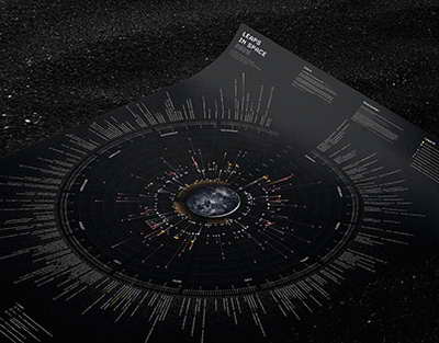 В России обсуждают введение запрета на продажу алкоголя до 21 года