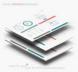 Украинские БПЛА атаковали энергетическую инфраструктуру во Владимирской области