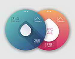 США выпустили предупреждение относительно полетов в районе Венесуэлы